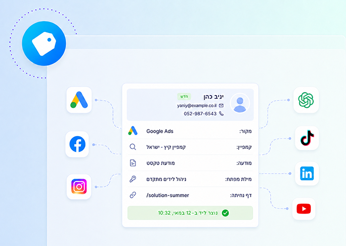 תצוגת ליד מלאה מראה מקור הגעה של כל ליד, פרטי קמפיין ונתוני מקור עד לרמת מילת מפתח.