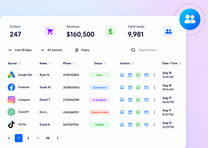 leader-lead-management-dashboard Leader lead management system for leads from different advertising sources